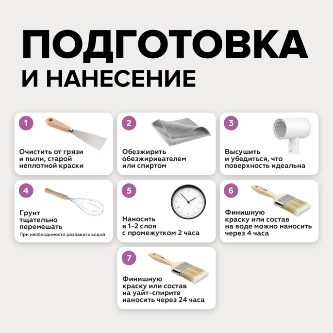 Адгезионный укрывной грунт AMO craft AMO 0,75 кг — праймер универсальный без запаха растворителей