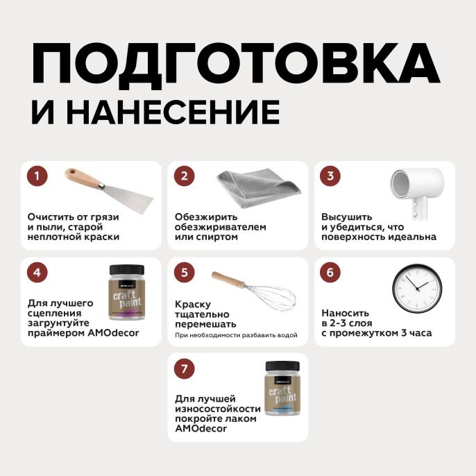 Меловая краска для мебели АМОdecor, Фестивальный красный, акриловая, для дерева, без резкого запаха, матовая, для окон и дверей